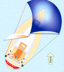 Un libro disegnato a colori per vela moderna